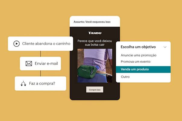 Fluxograma mostrando a automação de e-mail de carrinho abandonado com um exemplo de lembrete de produto, como uma bolsa, e um menu suspenso para selecionar o objetivo de marketing