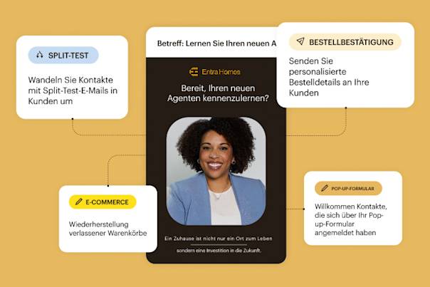 Marketing-Workflow-Diagramm, das E-Mail-Automatisierungs-Features wie Auftragsbestätigungen, A/B-Tests, Pop-up-Formulare und Wiederherstellungen von E-Commerce-Warenkörben zeigt