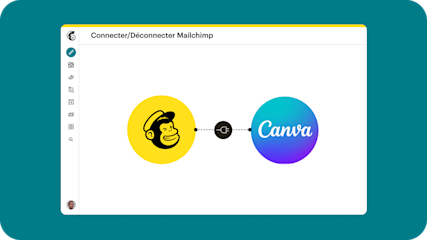 Interface de Mailchimp montrant un logo Mailchimp sur un cercle jaune relié par une icône de prise à un logo Canva.